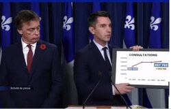 André Fortin, député de Pontiac, prononcer un discours sur le rapport santé du gouvernement en compagnie de Marc Tanguay, député de LaFontaine et député de l'Assemblée nationale. Photo : André Fortin page Facebook
